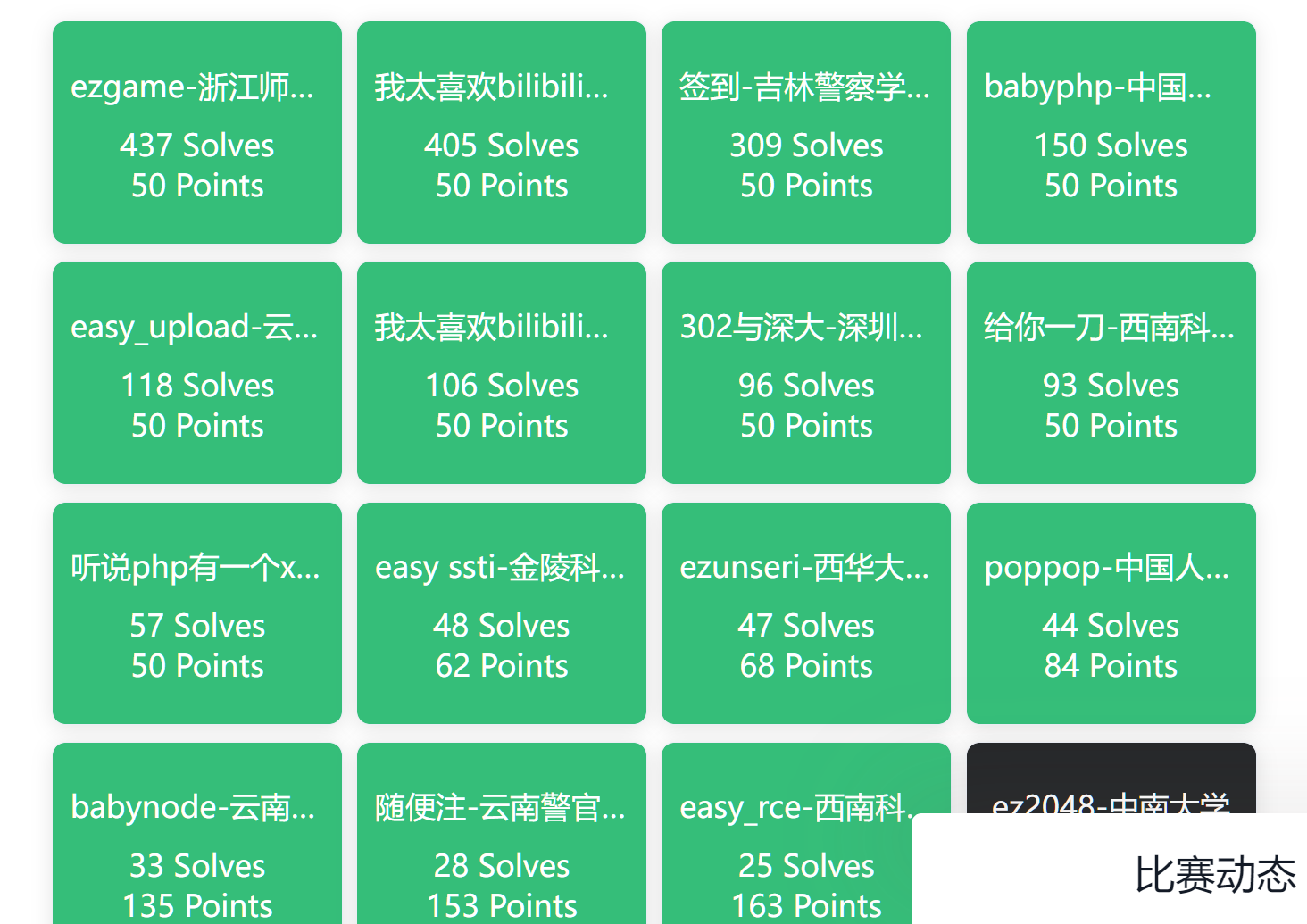 UNCTF2022web方向wp