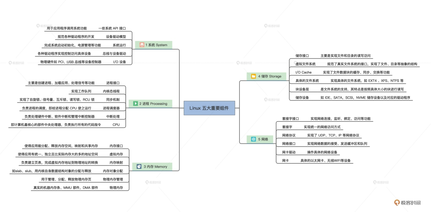 2023-02-14T12:26:06.png 2023-02-14T12:26:06.png