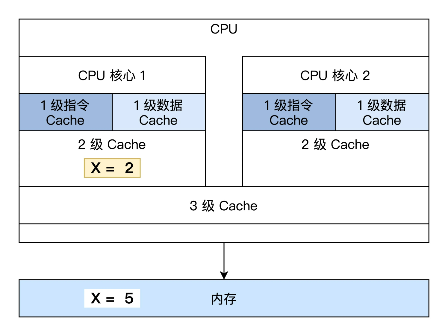 2023-02-15T06:57:00.png 2023-02-15T06:57:00.png