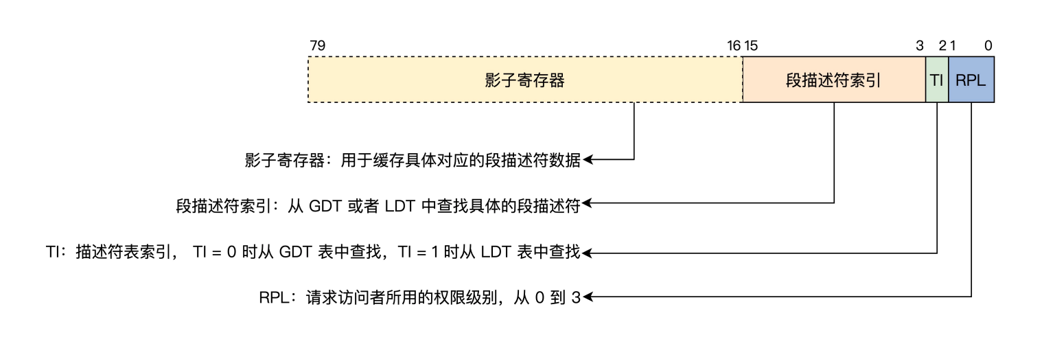 2023-02-14T12:31:41.png 2023-02-14T12:31:41.png