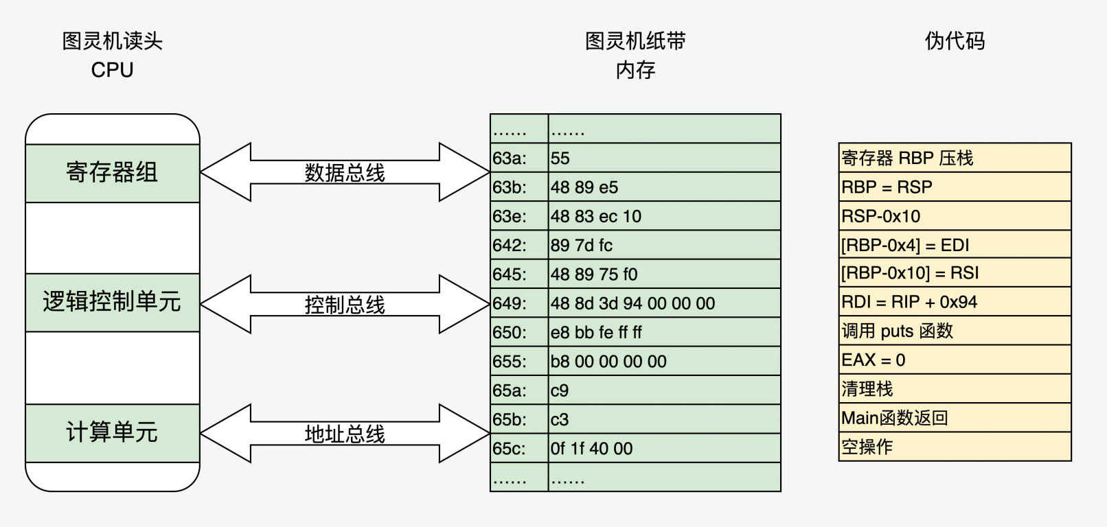 2023-02-13T05:30:13.png 2023-02-13T05:30:13.png