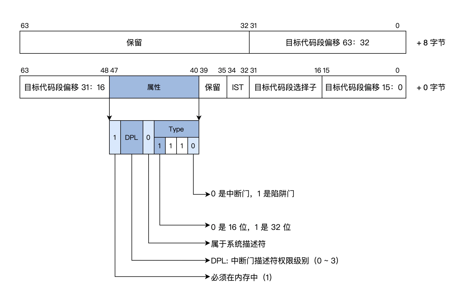2023-02-14T12:32:37.png 2023-02-14T12:32:37.png