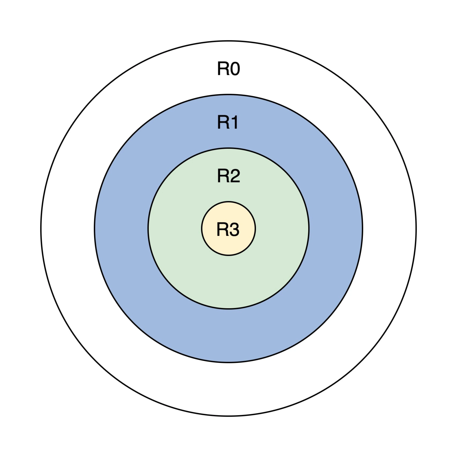 2023-02-14T12:29:57.png 2023-02-14T12:29:57.png