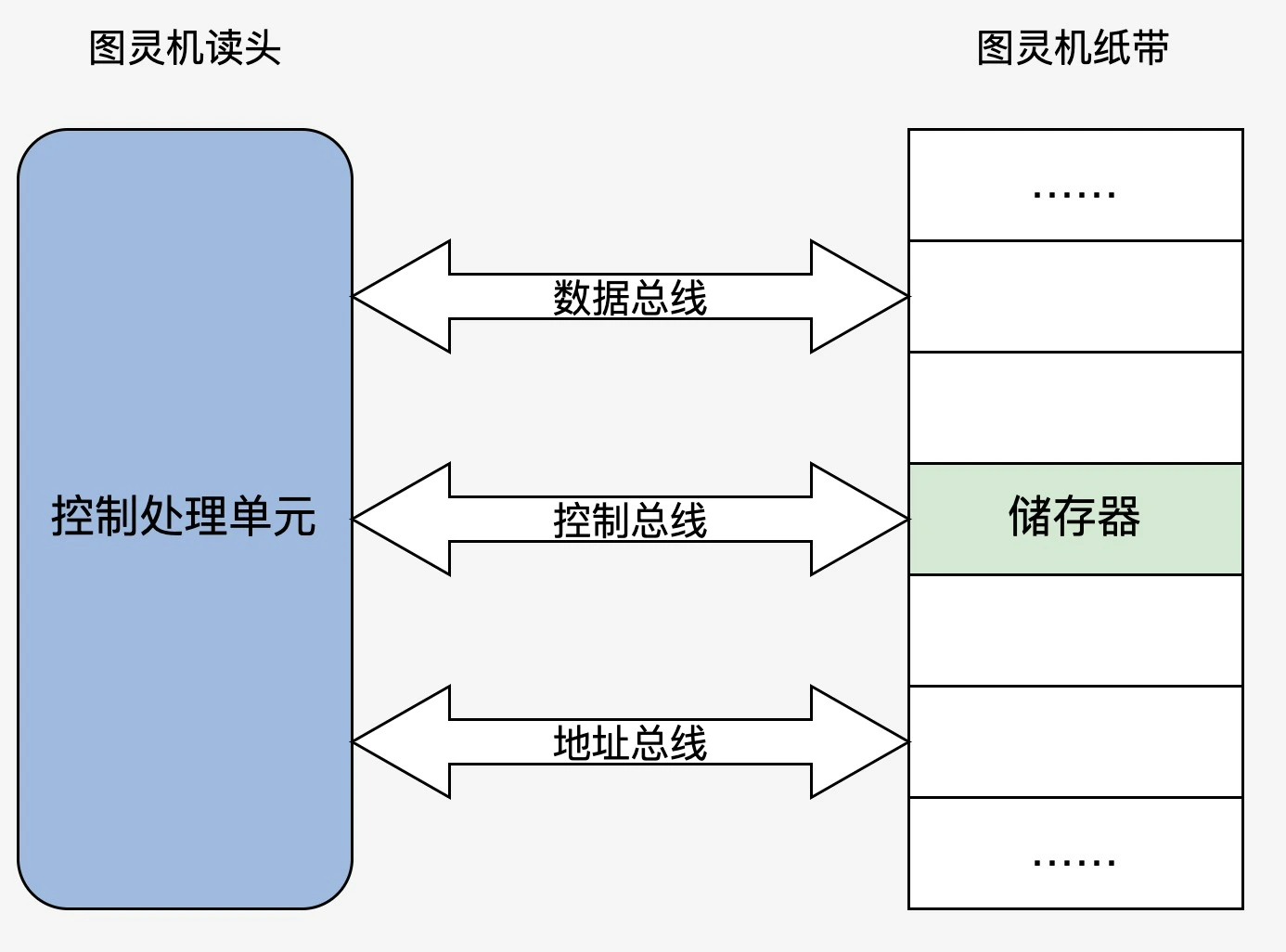 2023-02-13T05:27:01.png 2023-02-13T05:27:01.png